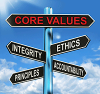 Ethics Ethics